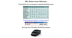 Desktop Screenshot of bel-radarwarner.radarwarner-online.de